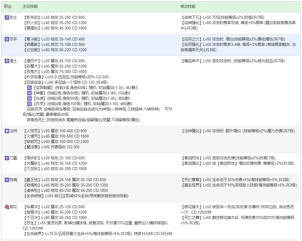 微信截图_20220714150958.png